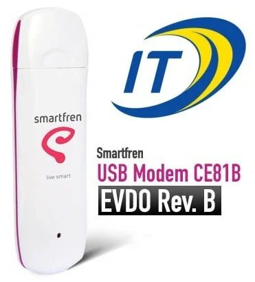 Характеристики и возможности модема 